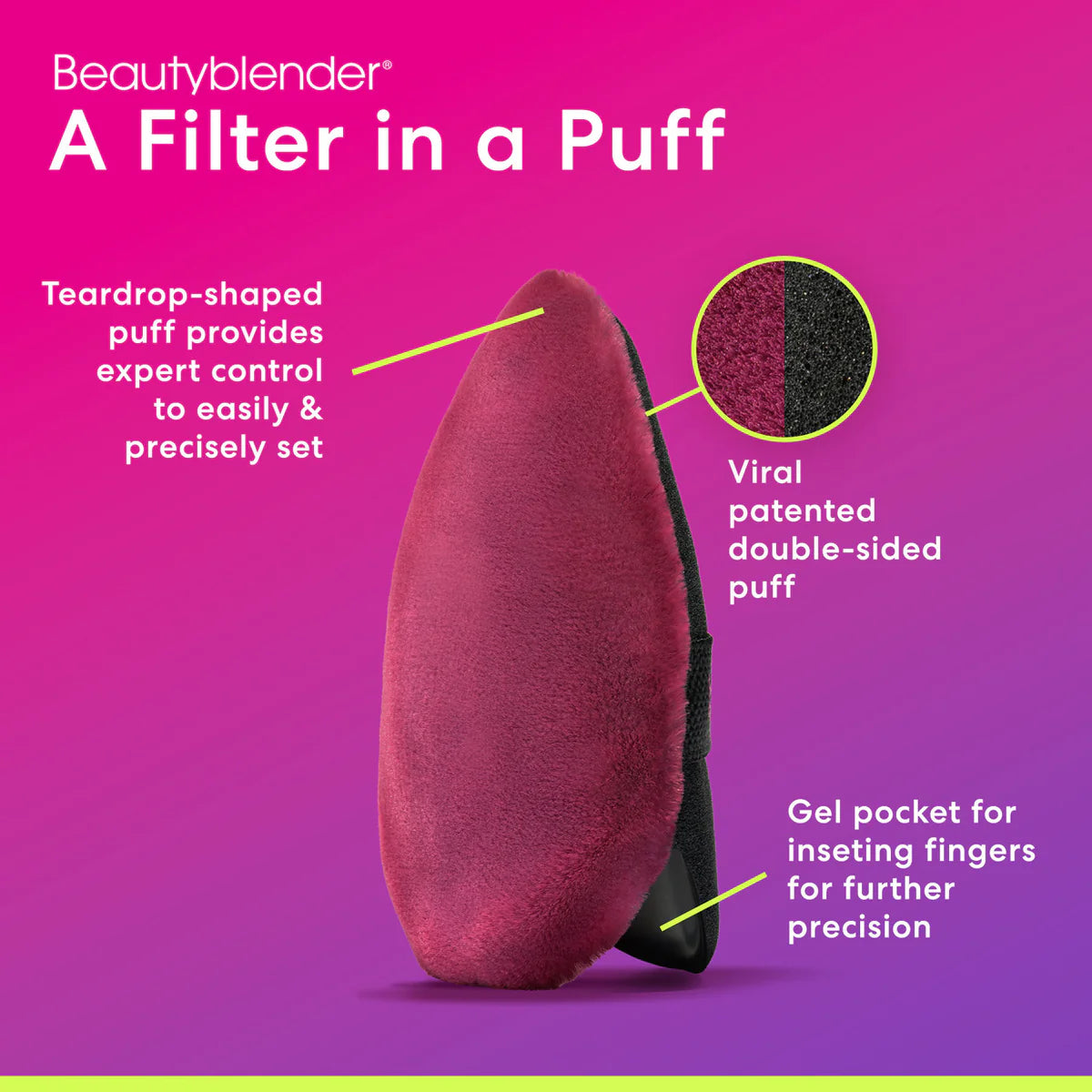 Beautyblender Little Wonders Blend & Base Set