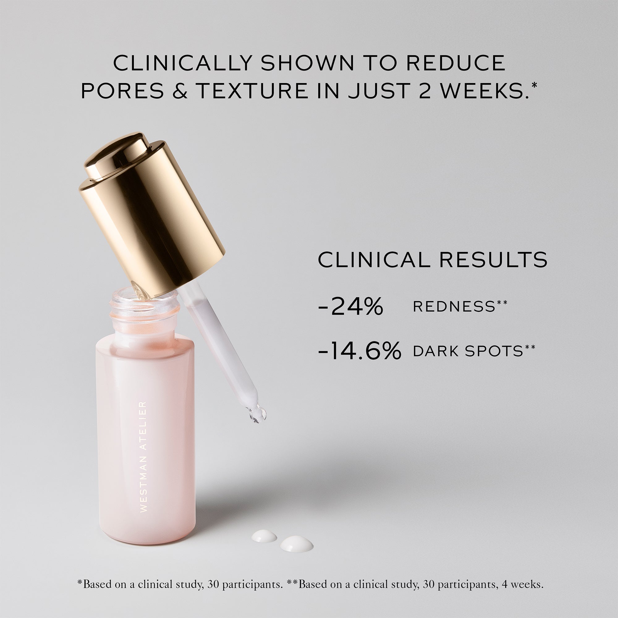 Pore Refining Complex Serum