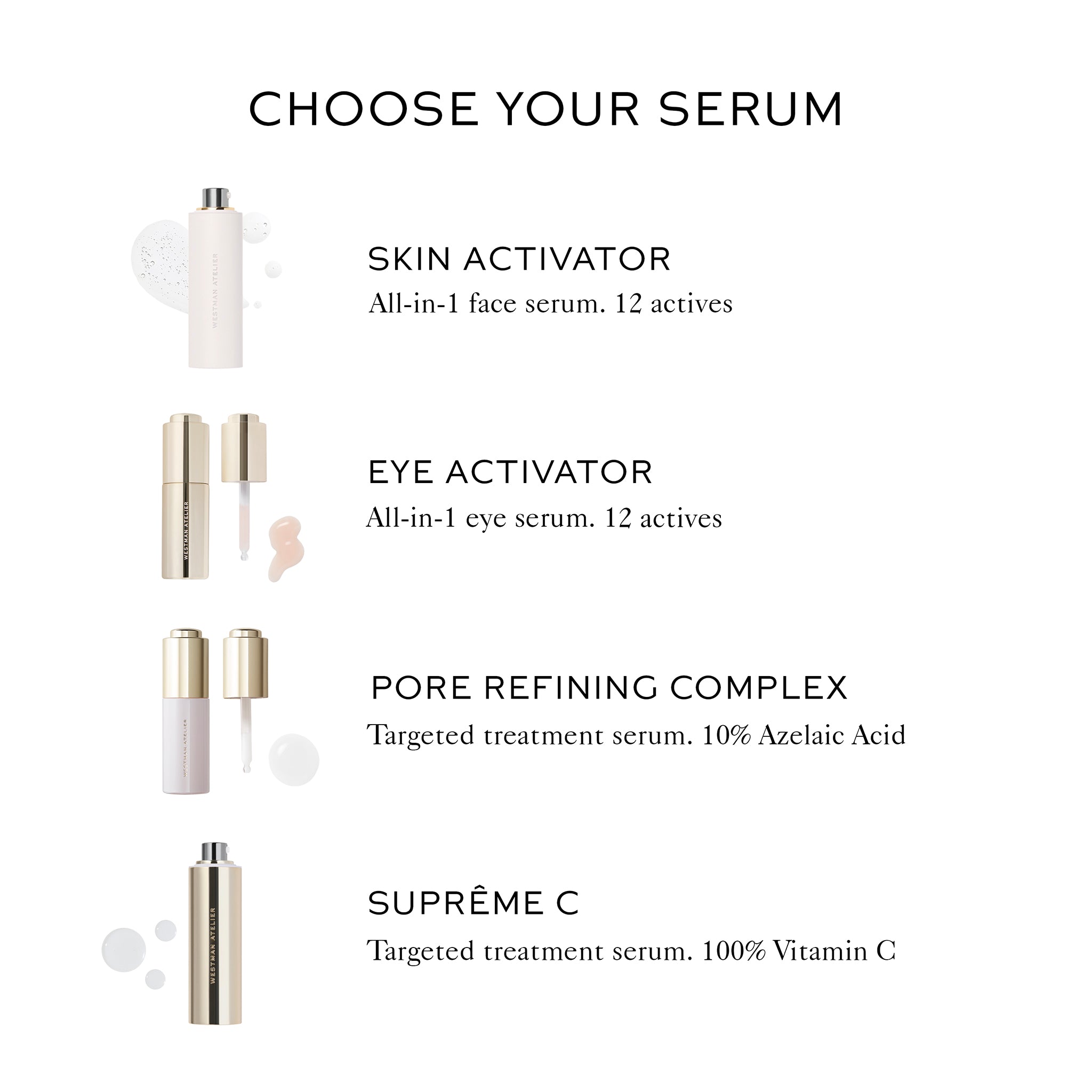 Pore Refining Complex Serum