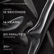 111SKIN masks in numbers: 20 minutes for visible results and over 30 awards won