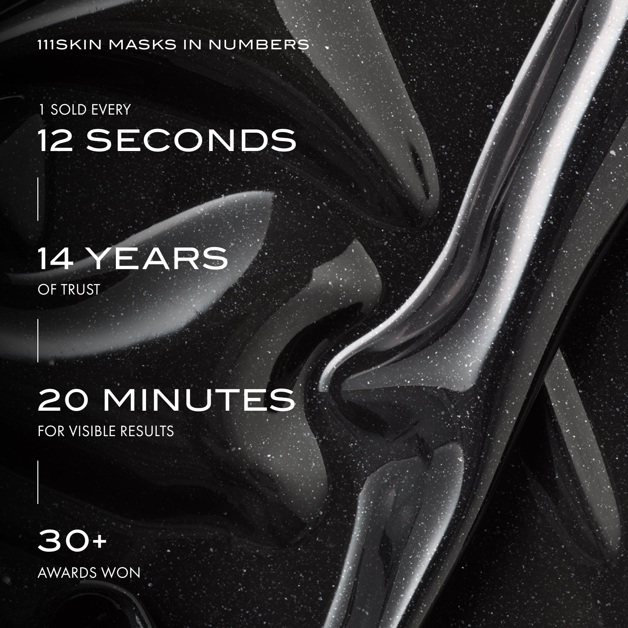 111SKIN masks in numbers: 20 minutes for visible results and over 30 awards won