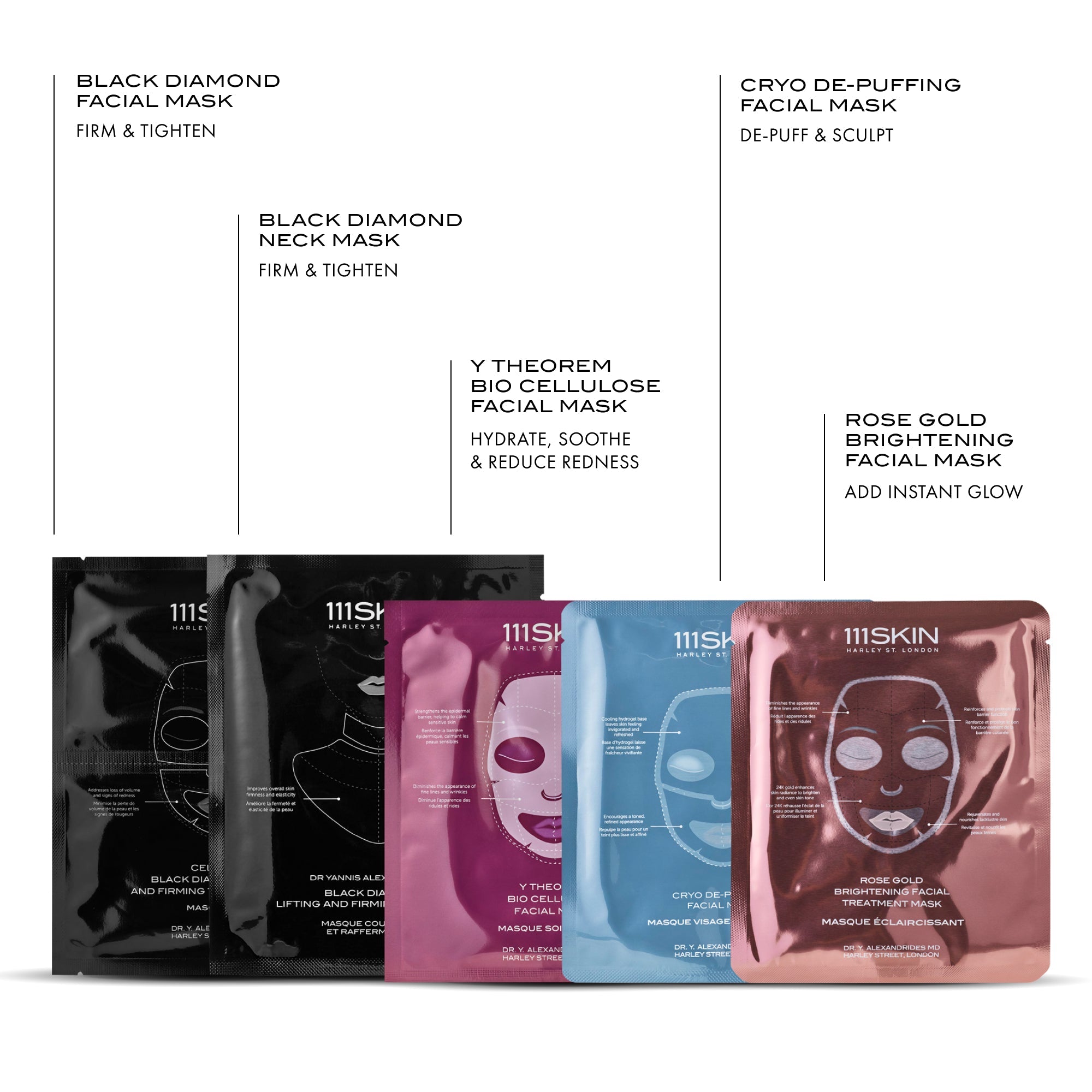 Mask Discovery Collection key benefits for the Black Diamond face and neck masks, Y Theorem, Cryo De-Puffing and Rose Gold Brightening masks