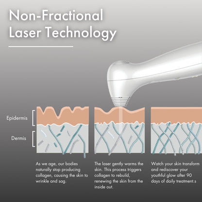 Nira Ultimate Laser Bundle