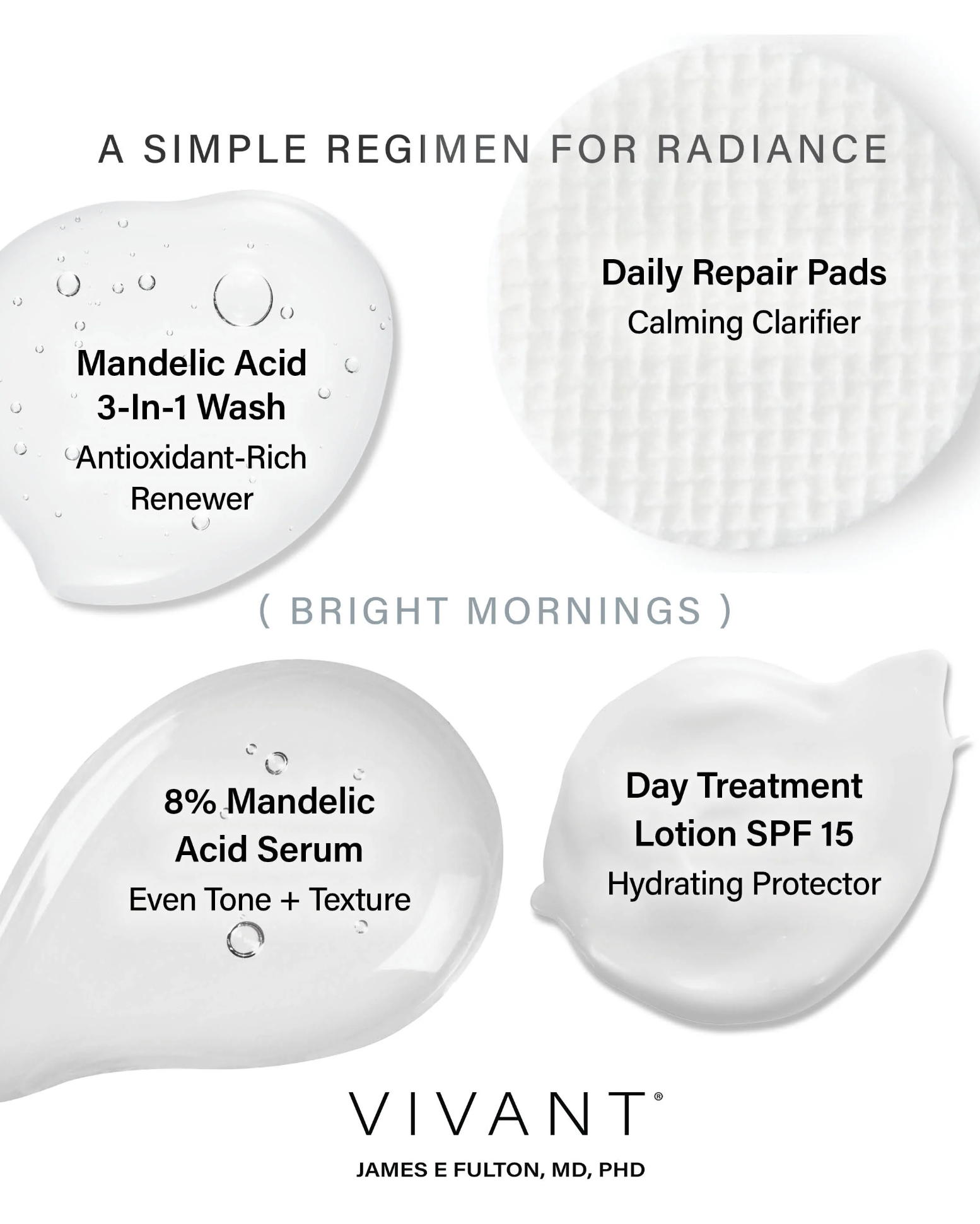 Day Treatment Lotion SPF 15