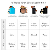 Sun Tone Hydrating Matte Bronzing Drops