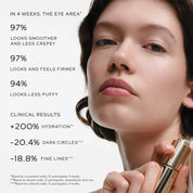 Eye Activator Eye Serum